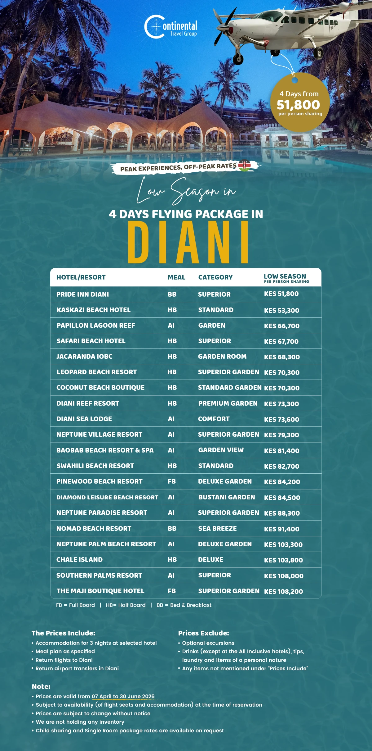 CTG-Low-Season-Diani-Air-packages